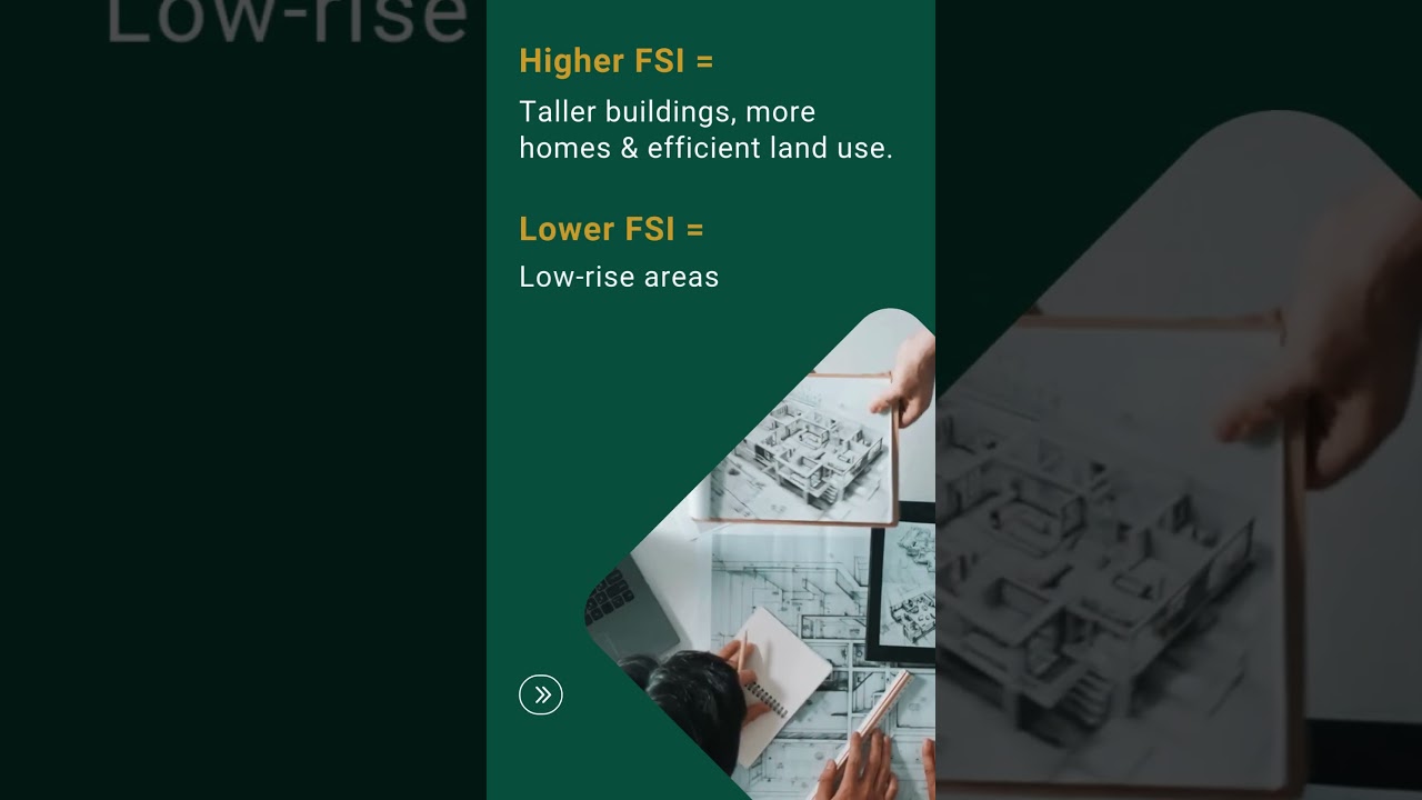 🏗️ FSI Explained: The Unsung Hero of Smart Home Construction #fsi #realestateterms #realestatetips