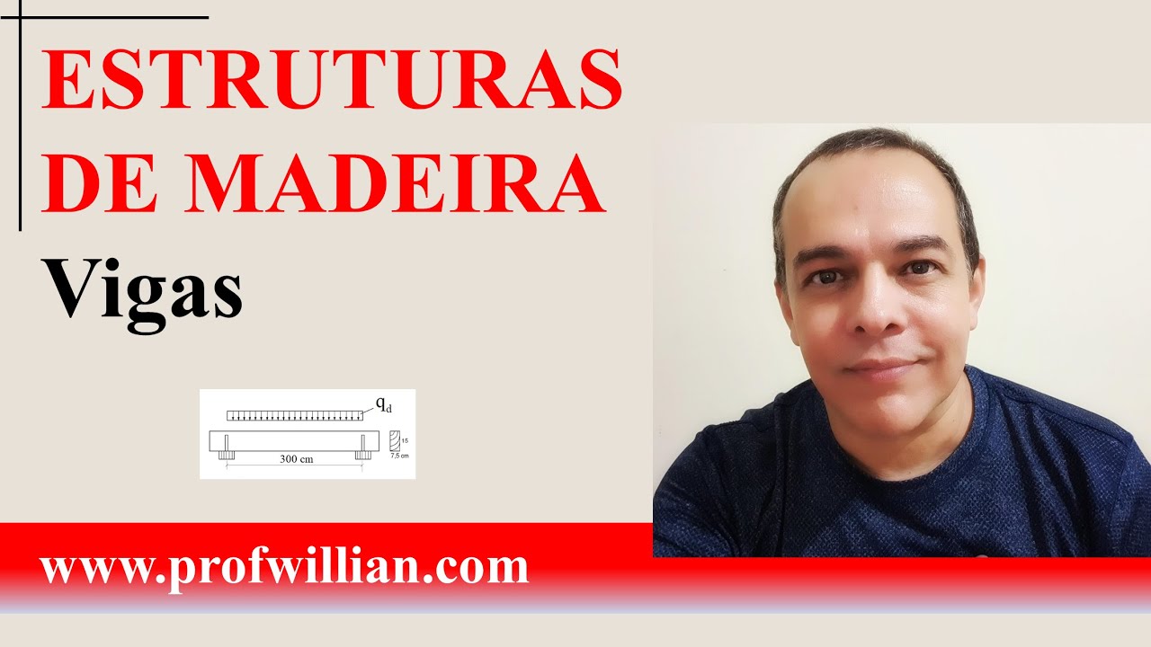 Estruturas de Madeira Vigas