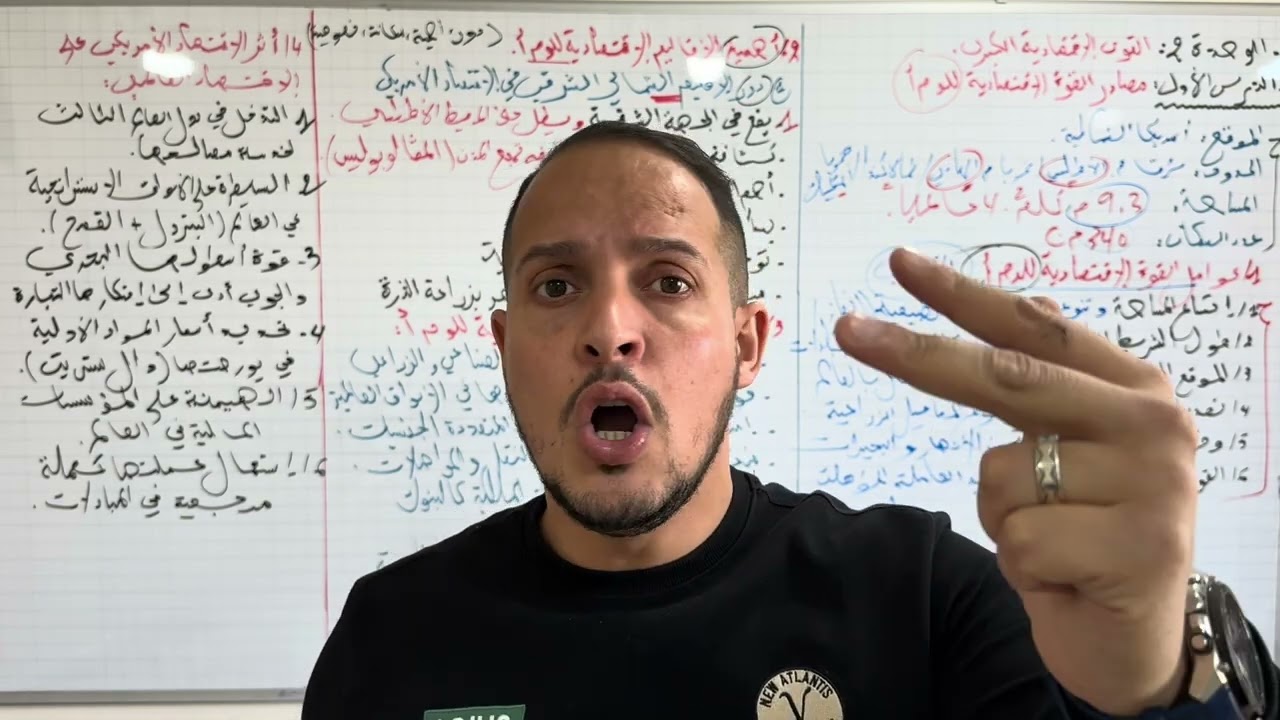 شرح قووووة لدرس مصادر القوة الاقتصادية للولايات المتحدة الأميركية