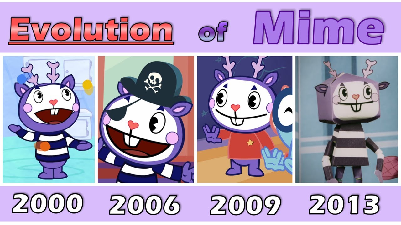 Эволюция MIME от Happy Tree Friends
