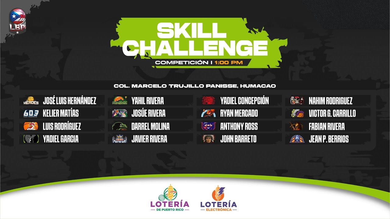 Lotería de PR y Lotería Electrónica presentan: Skills Challenge - Allstar Weekend - LBP 2025-2026