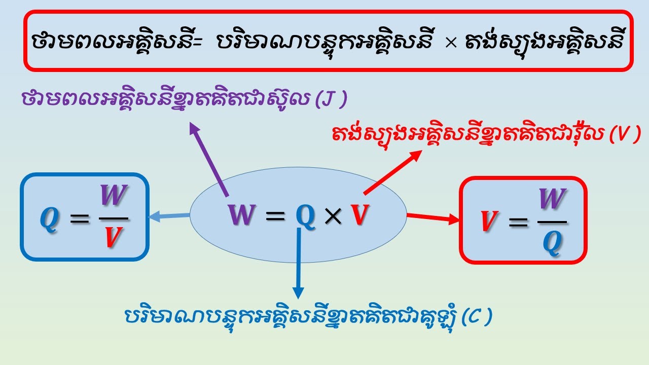 តង់ស្យុងអគ្គិសនីភាគ ២ រូបវិទ្យាថ្នាក់ទី៧  ( ទំនាក់ទំនងតង់ស្យុង  បន្ទុក និង ថាមពលអគ្គិសនី )
