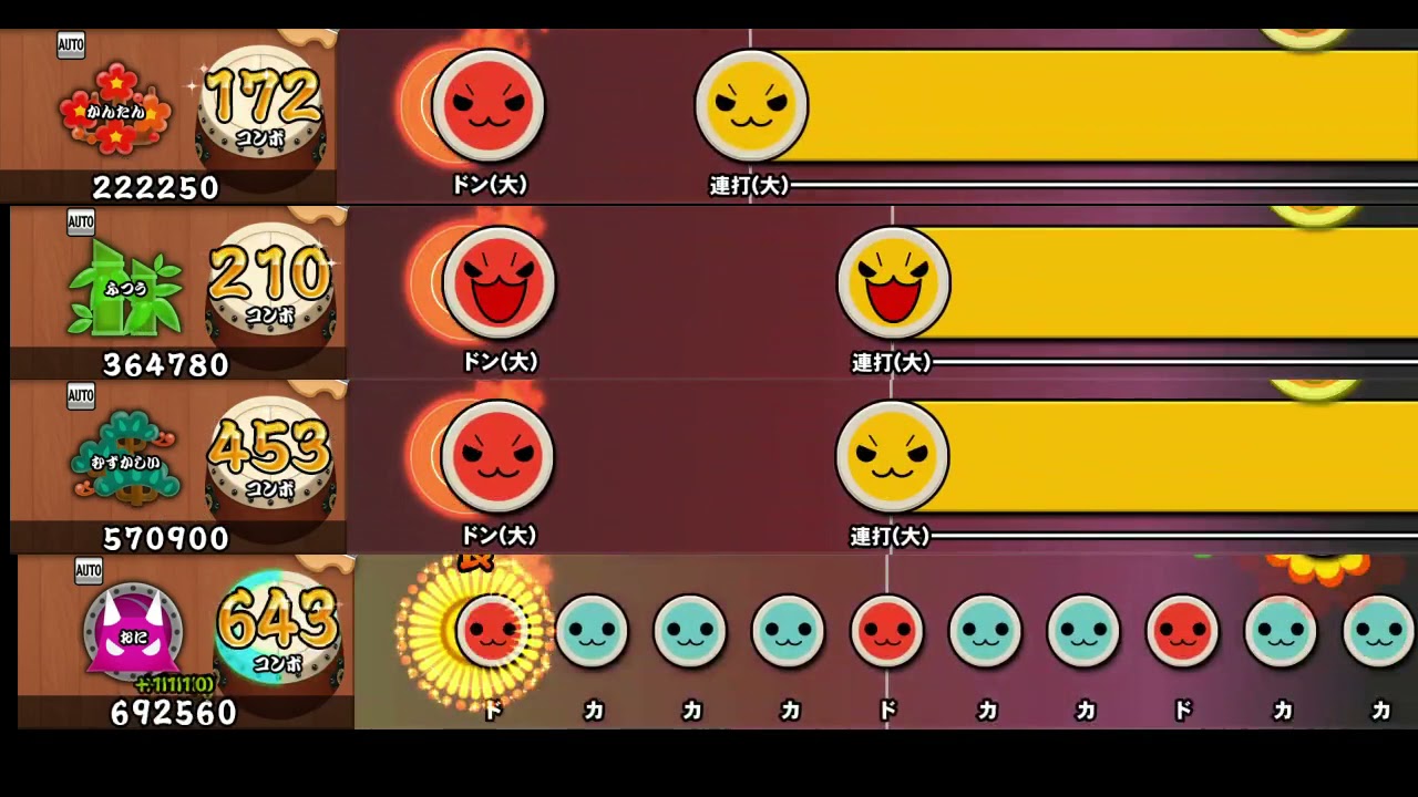 【太鼓の達人 PS4 1】ヒカリノカナタヘ  Long Ver  【全難易度同時再生】