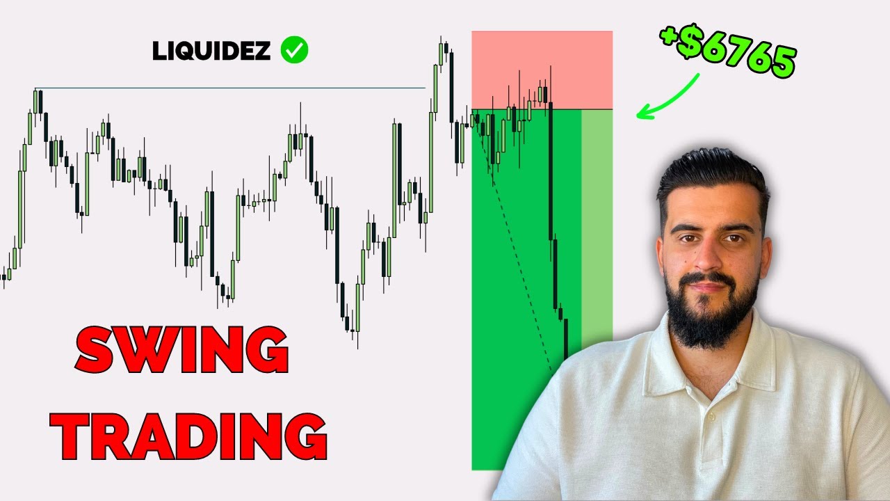 la MEJOR ESTRATEGIA de TRADING SWING TRADING | SMART MONEY para SWING TRADERS