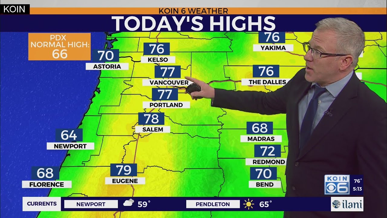 Weather Forecast: A Nice Sunday