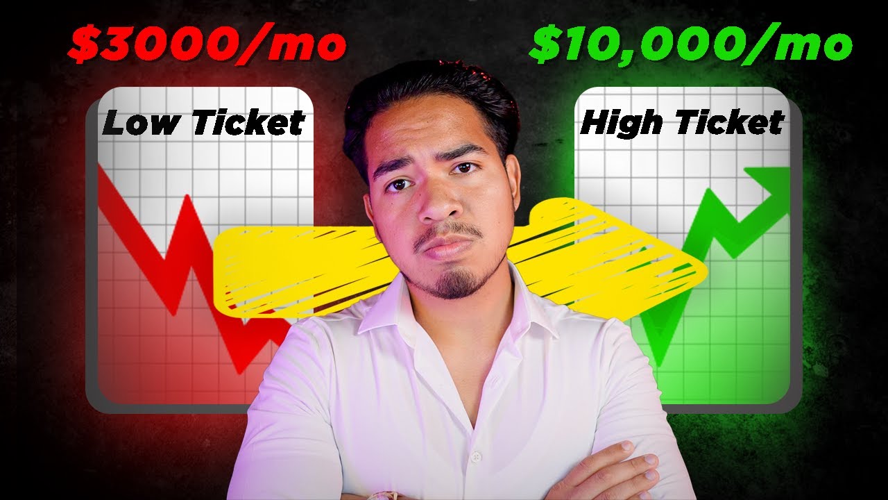 How I Sign HIGH TICKET Agency Clients ($5,000-$10,000/Month )