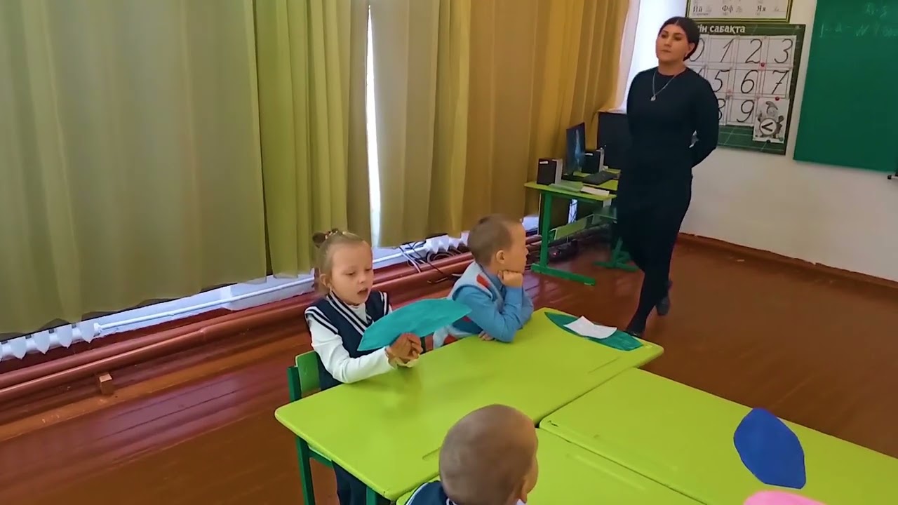 Урок по социально-эмоциональной грамотности во 2 классе по теме 