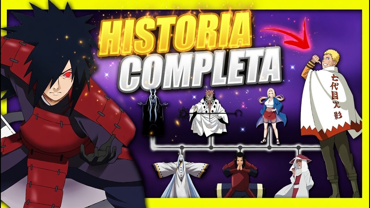 La HISTORIA COMPLETA del MUNDO NINJA en NARUTO - LINEA TEMPORAL +1000 años NARUTO y BORUTO | UchiHax