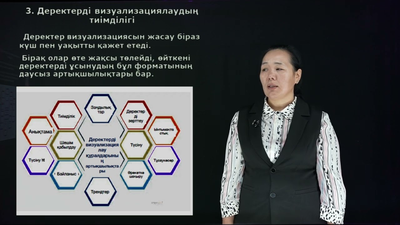 Көпжасарова А.А. - 12.Деректерді визуализациялау нәтижелерді ұсыну қағидалары мен тәсілдері.