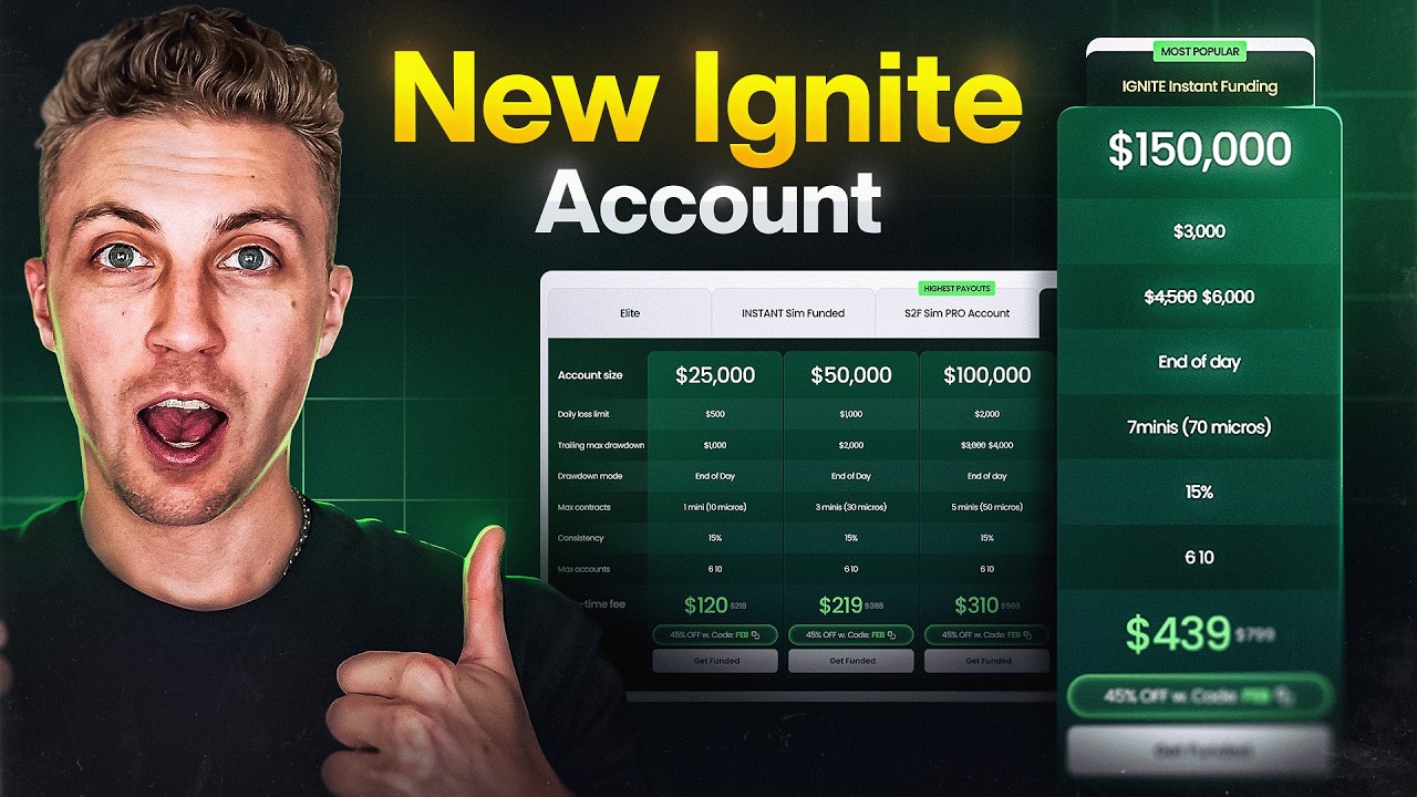 New Top One Futures Ignite Account | Watch This!