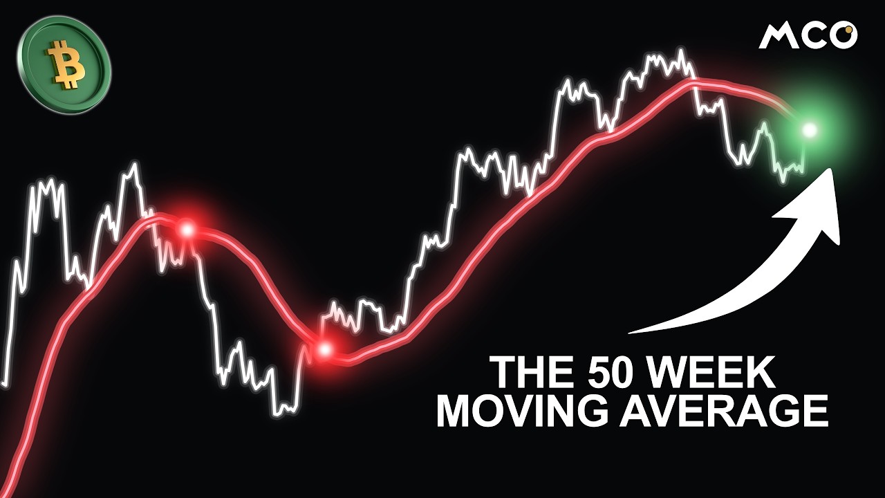 Is Bitcoin Ready for a Breakout?
