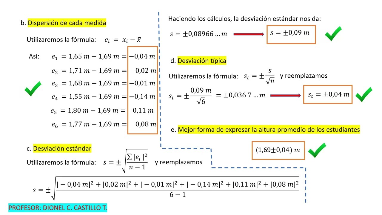 INCERTIDUMBRE EN LA MEDIDA
