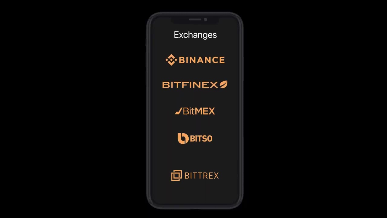 Cryptocurrency portfolio tracker   CoinStats