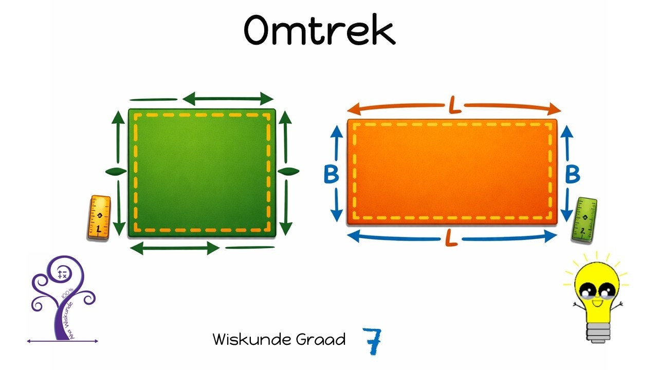 Wiskunde Graad 7 Omtrek