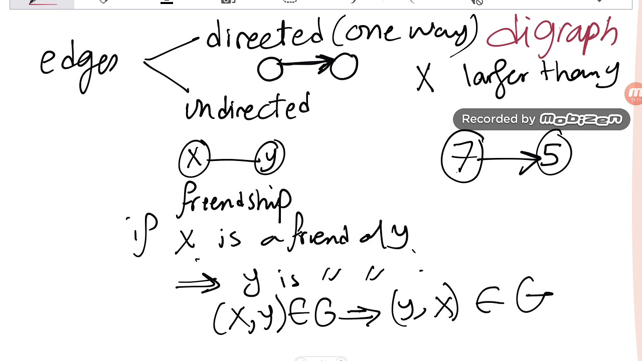Lecture 10 - Graphs