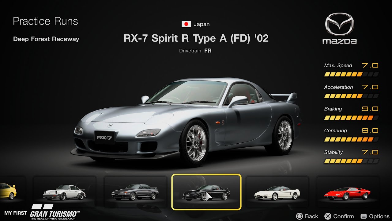My First Gran Turismo | All Cars List 100% Achievement & Import GT7 [PS5Pro]
