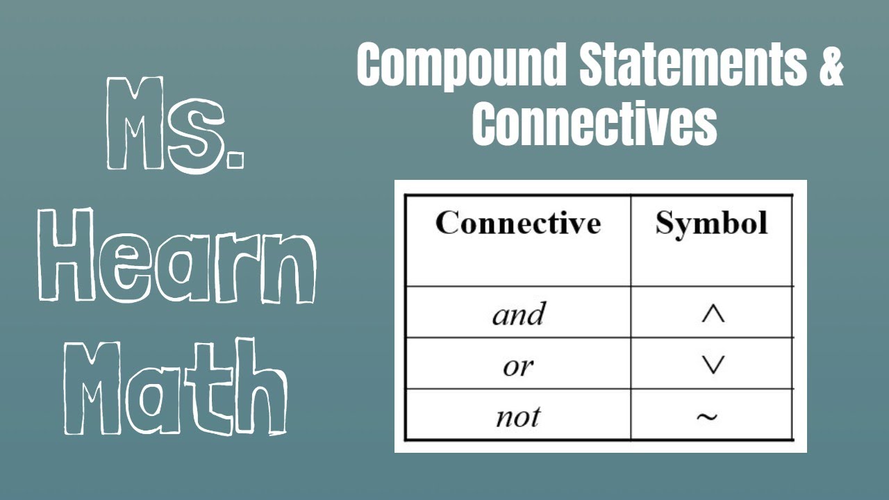 Logic Part 1B:  Compound Statements, Connectives and Symbols