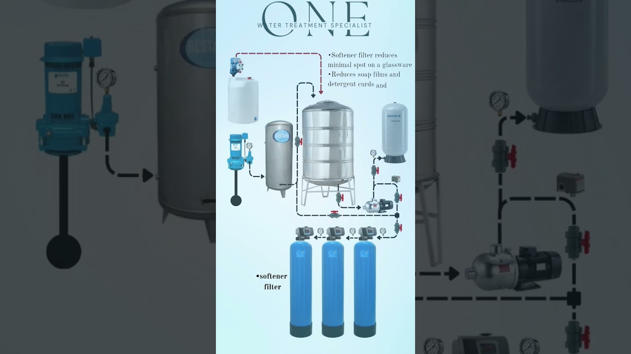 #chlorinator #dozingpump #Chlorination #dechlorination #ChemicalPump #wastewatertreatment #filter