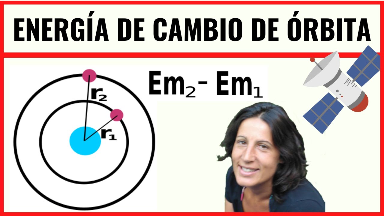 ENERGÍA que hay que APORTAR/ QUITAR a un SATÉLITE para que pase a una ÓRBITA SUPERIOR / INFERIOR