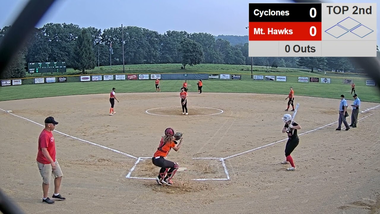 2023-07-17 - Cyclones vs Mountain Hawks