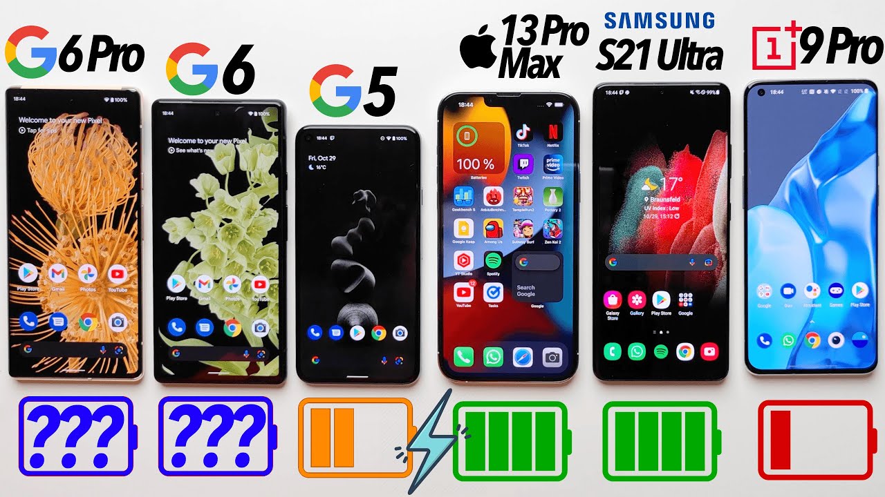 Pixel 6 (Pro) — АБСОЛЮТНЫЙ тест аккумулятора и зарядки!