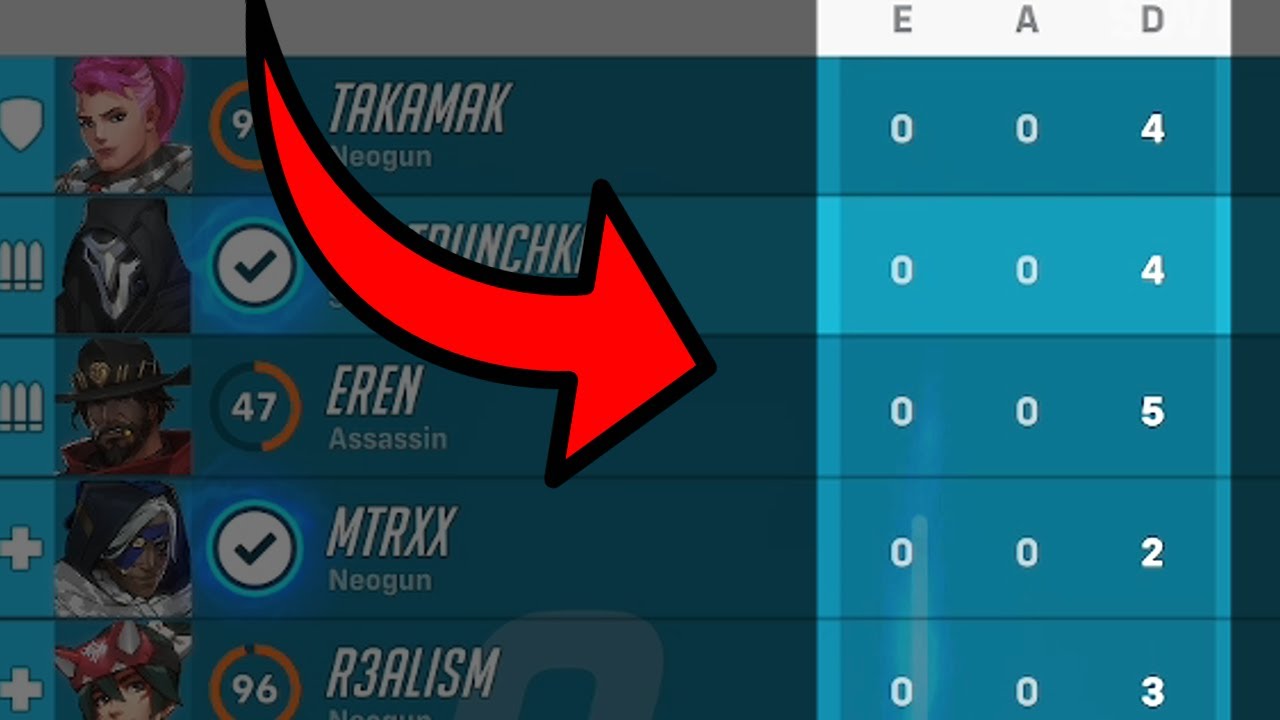 The WORST scoreboard EVER seen | Overwatch 2