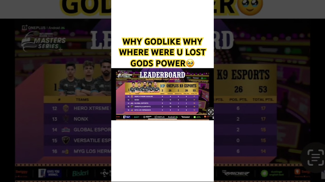 BGMS FINAL | BGMI FINAL | godlike tops bottom |#jonathan #godlike #bgms #viralvideo #viralshot #bgms