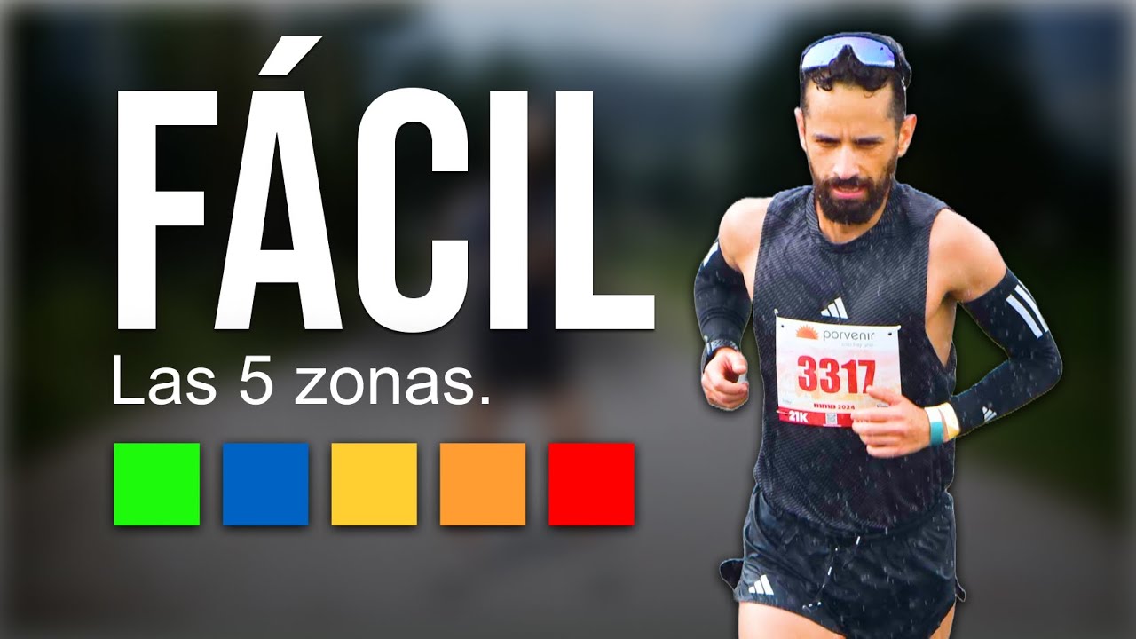 Zonas de Entrenamiento: Explicación Didáctica.