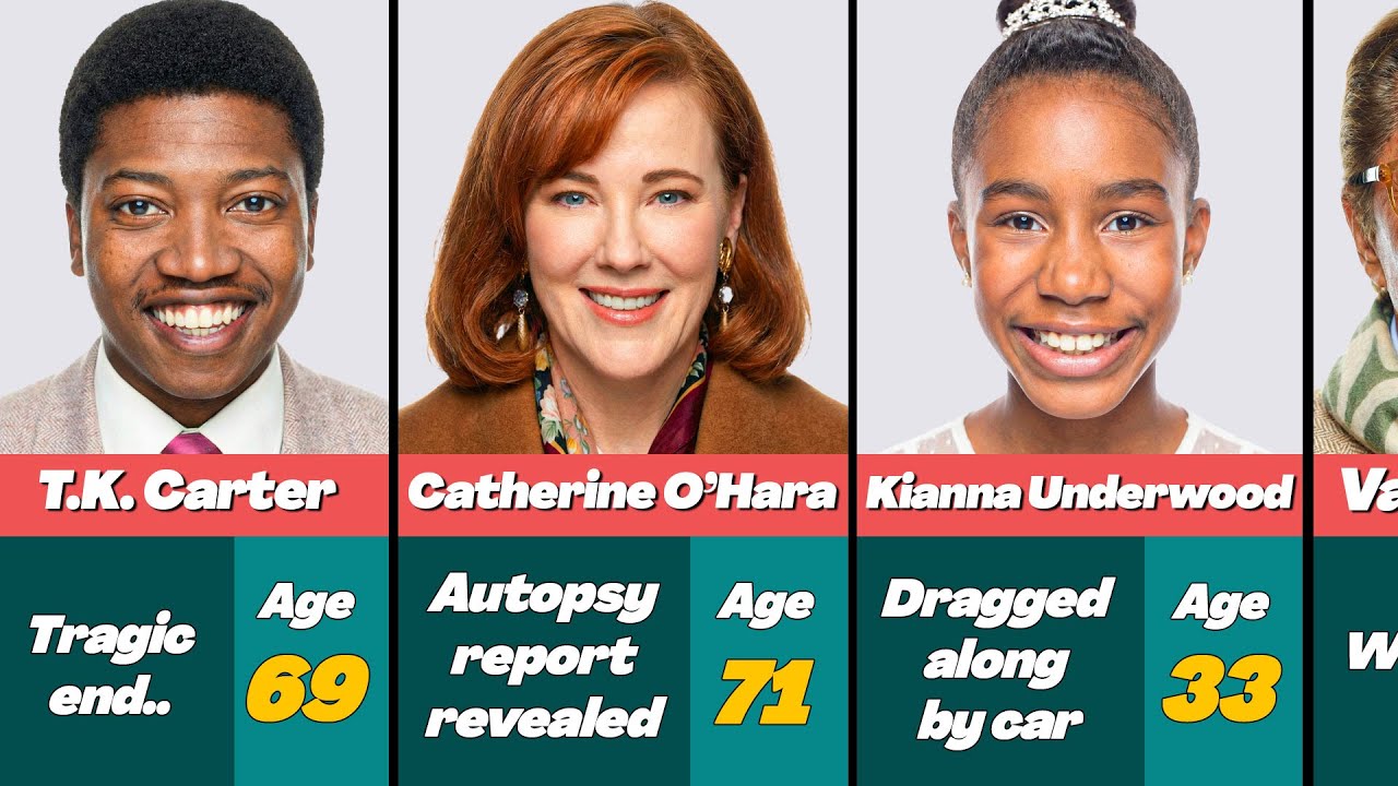 💔 Every Celebrity Who Died in January 2026