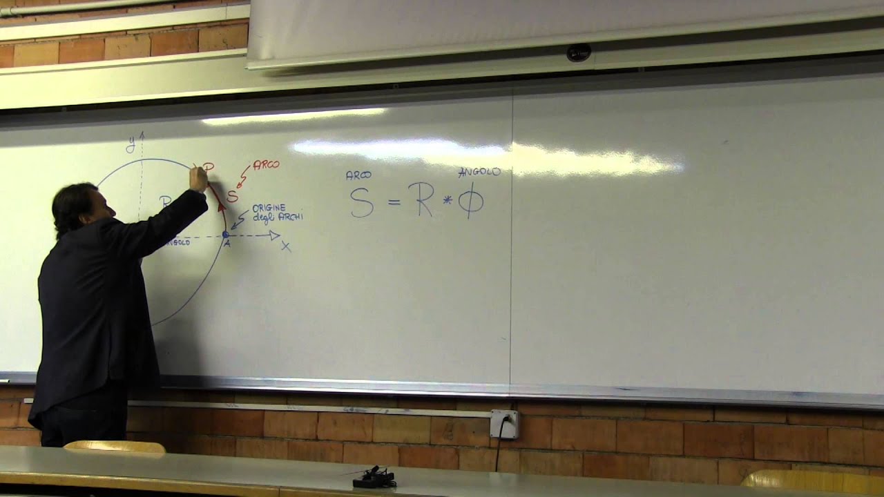 Fisica - Prof. Li Voti videoregistrazione 07 (5 Mar 2015)