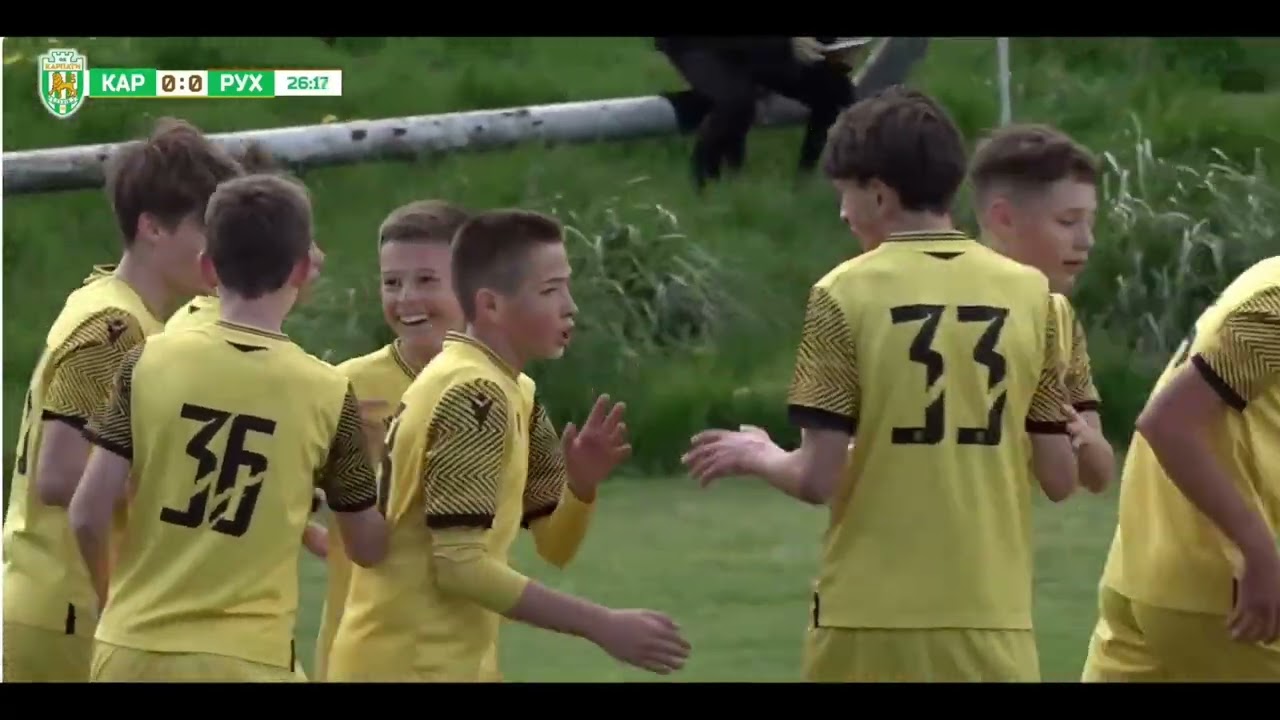 BORTKO DANIIL 2025 - Football