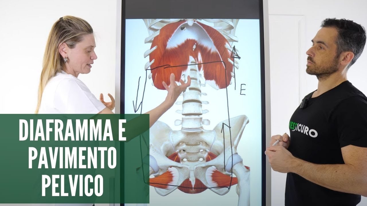 La tua RESPIRAZIONE può danneggiare il PAVIMENTO PELVICO: ecco come evitarlo!