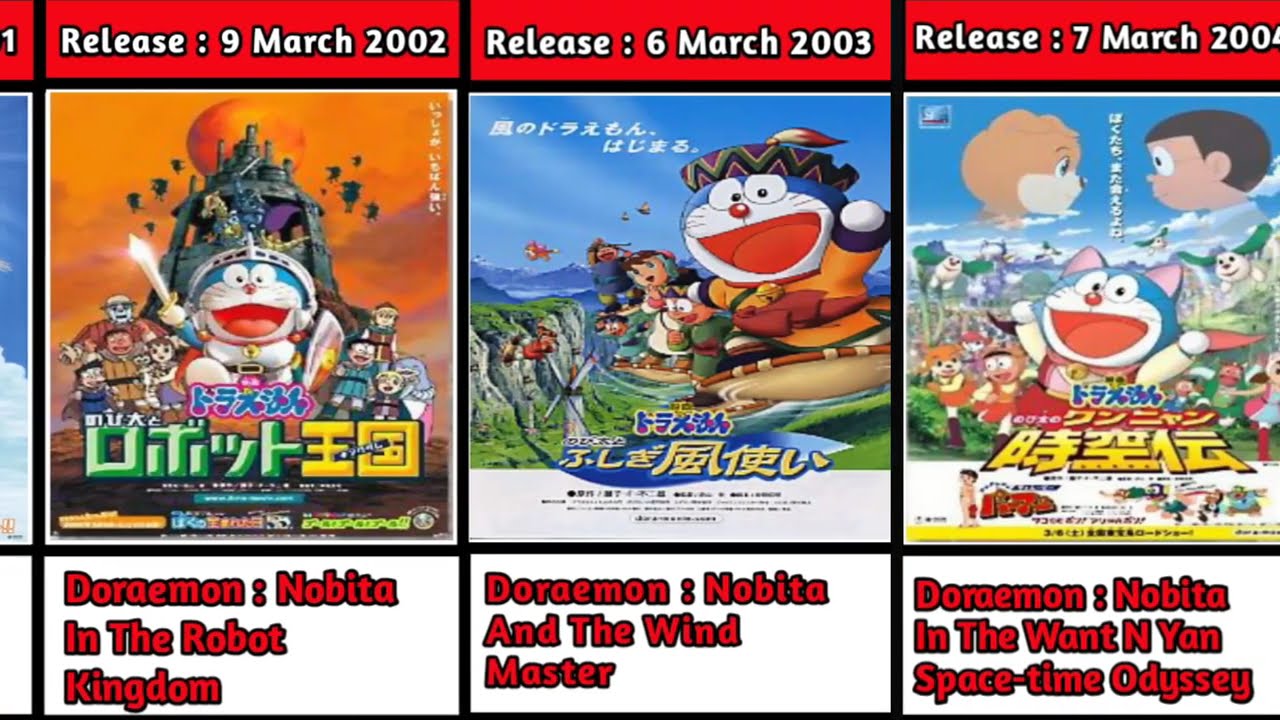 Doraemon All Movie List (2024) + Upcoming Movie | Doraemon Movies In Hindi Hd | Doraemon New Movie