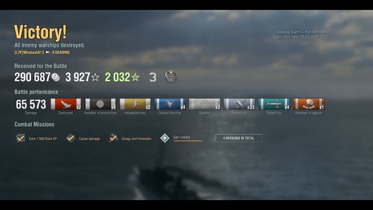 Destroyer Key Performance Indicators - World of Warships