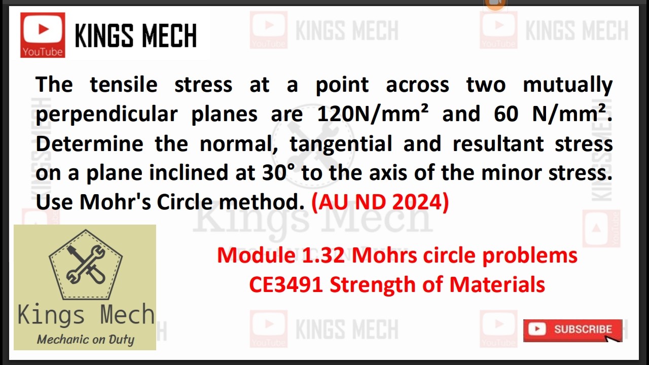 Mohrs circle problem with angle of inclination | Anna university Nov Dec 2024 question