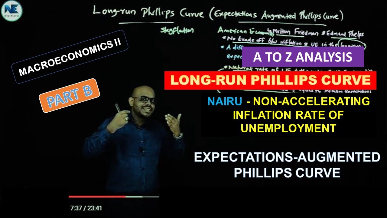 PART B - LONG-RUN PHILLIPS CURVE – NAIRU - EXPECTATIONS AUGMENTED PHILLIPS CURVE - MACROECONOMICS II