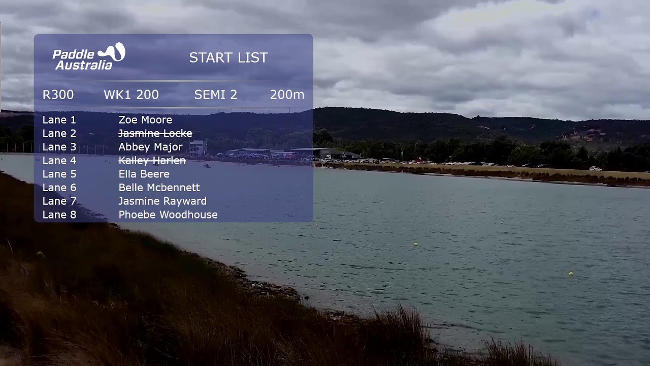 2026 Paddle Australia Canoe Sprint Championships - Day 4 - Session 1B