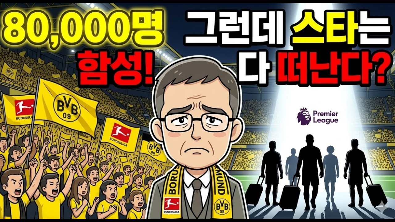 유럽 최고의 리그가 이렇게 무너졌습니다. 분데스리가 몰락의 충격적인 진실
