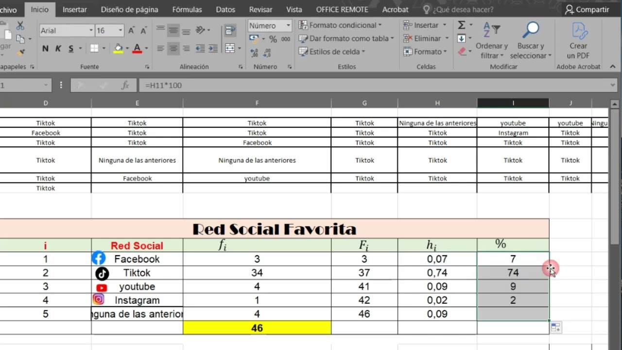 Tabla de frecuencia para datos no agrupada en Excel.