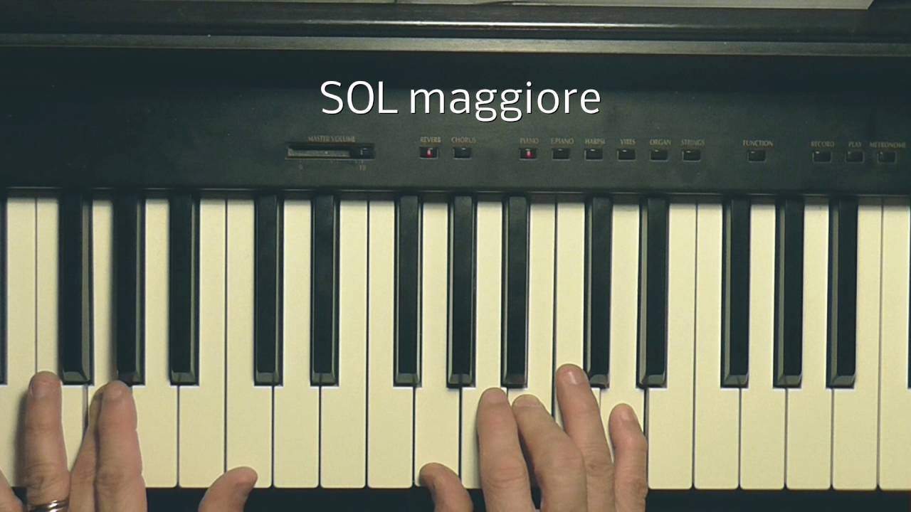 Come conquistare una donna con una canzone bella e facile