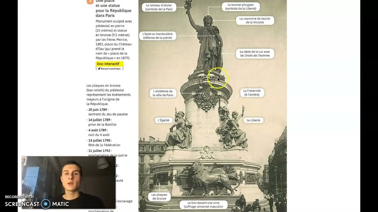 Présentation monument à la République