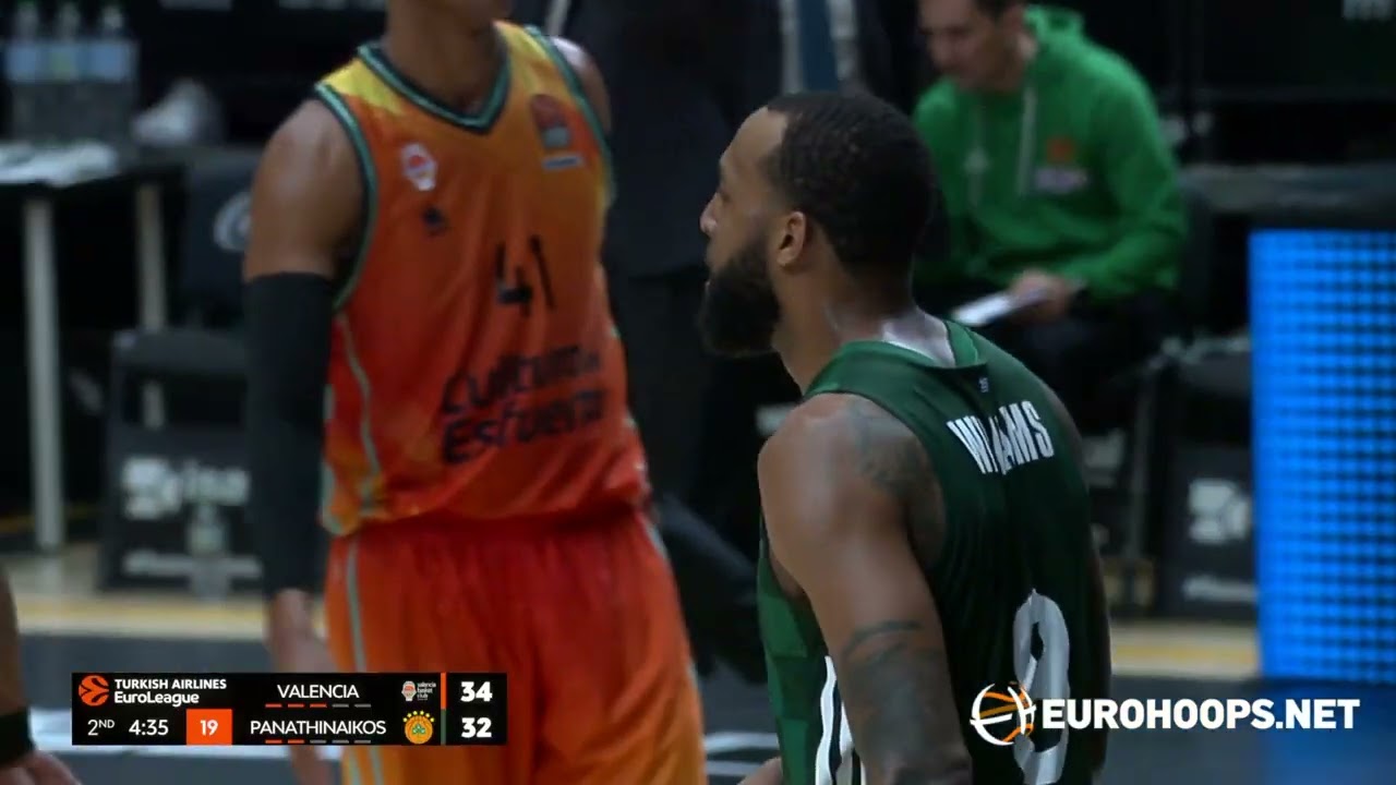 Valencia Basket-Panathinaikos Athens 94-91: Derrick Williams (21 points)