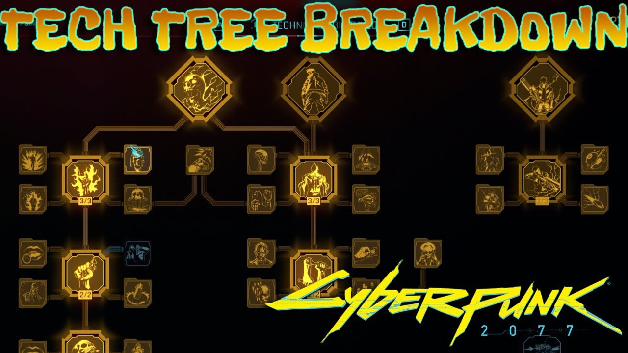 Technical Ability Skill Tree - Full Breakdown of Every Perk and Skill (Cyberpunk 2077)