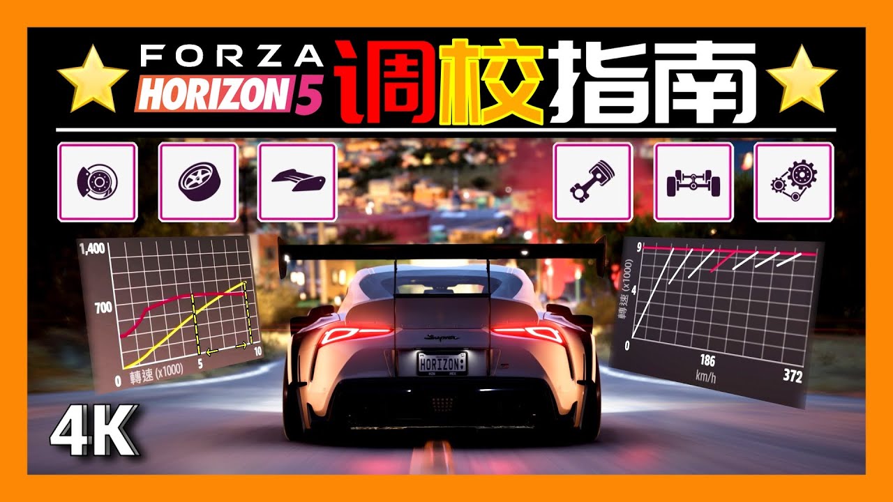 Forza Horizon 5 in Depth Tune Guide, 极限竞速地平线5 调校指南