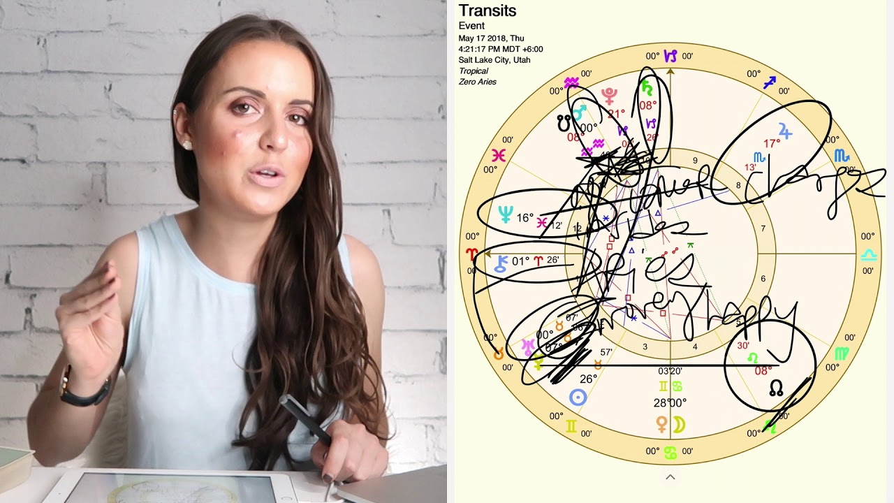 Aries May 14-20 2018 