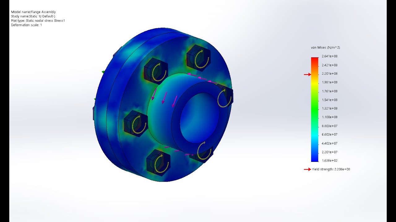 Solidworks Simulation Tutorial / Flanges and Bolts