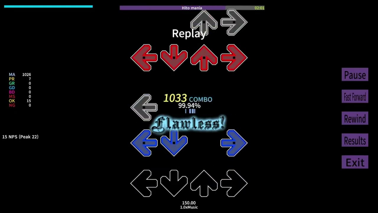 score compilation