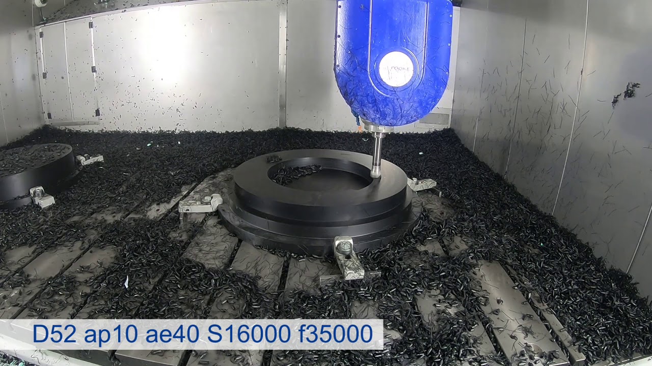 Kunststoff Leistungsfräsen FOOKE Portalfräsmaschine ENDURA® 715LINEAR