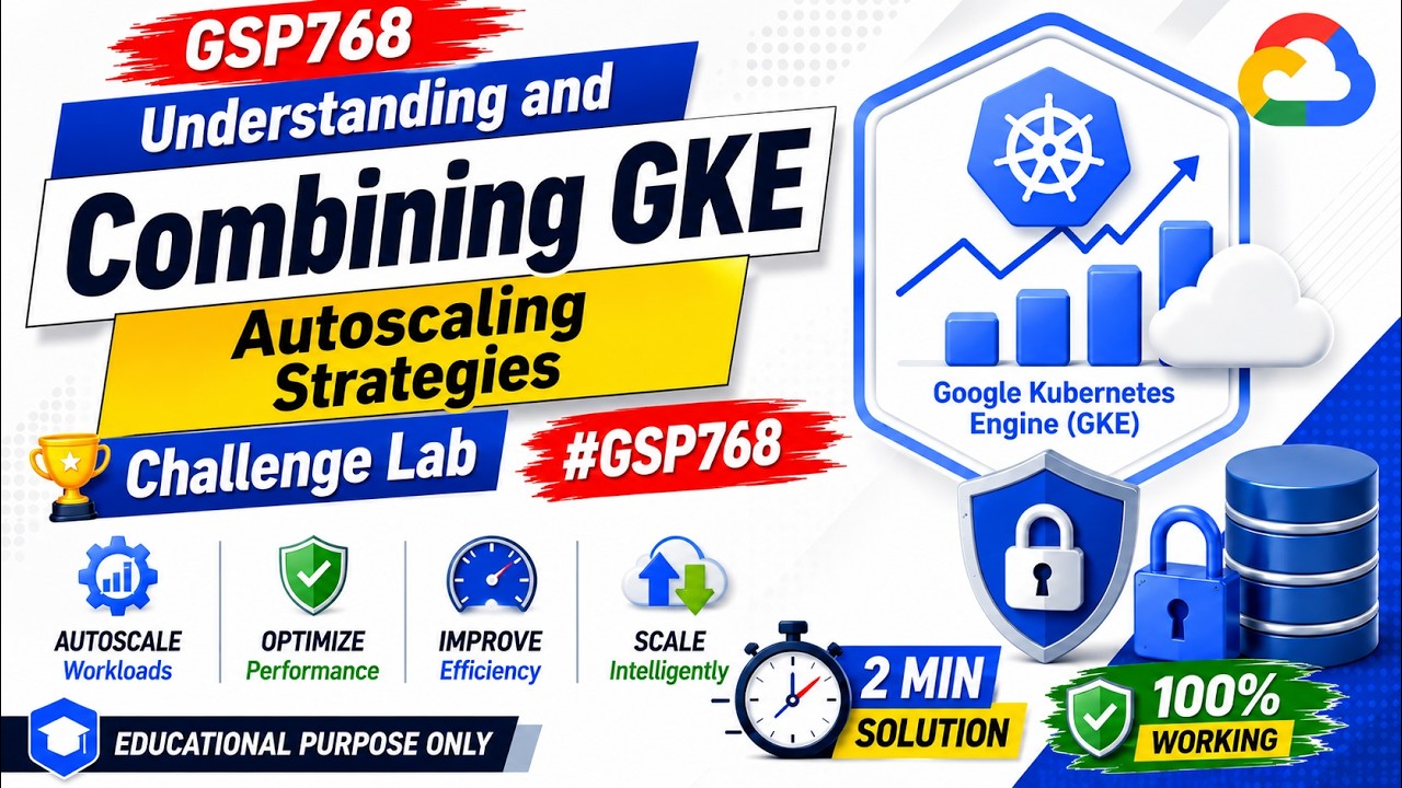Understanding and Combining GKE Autoscaling Strategies GSP768