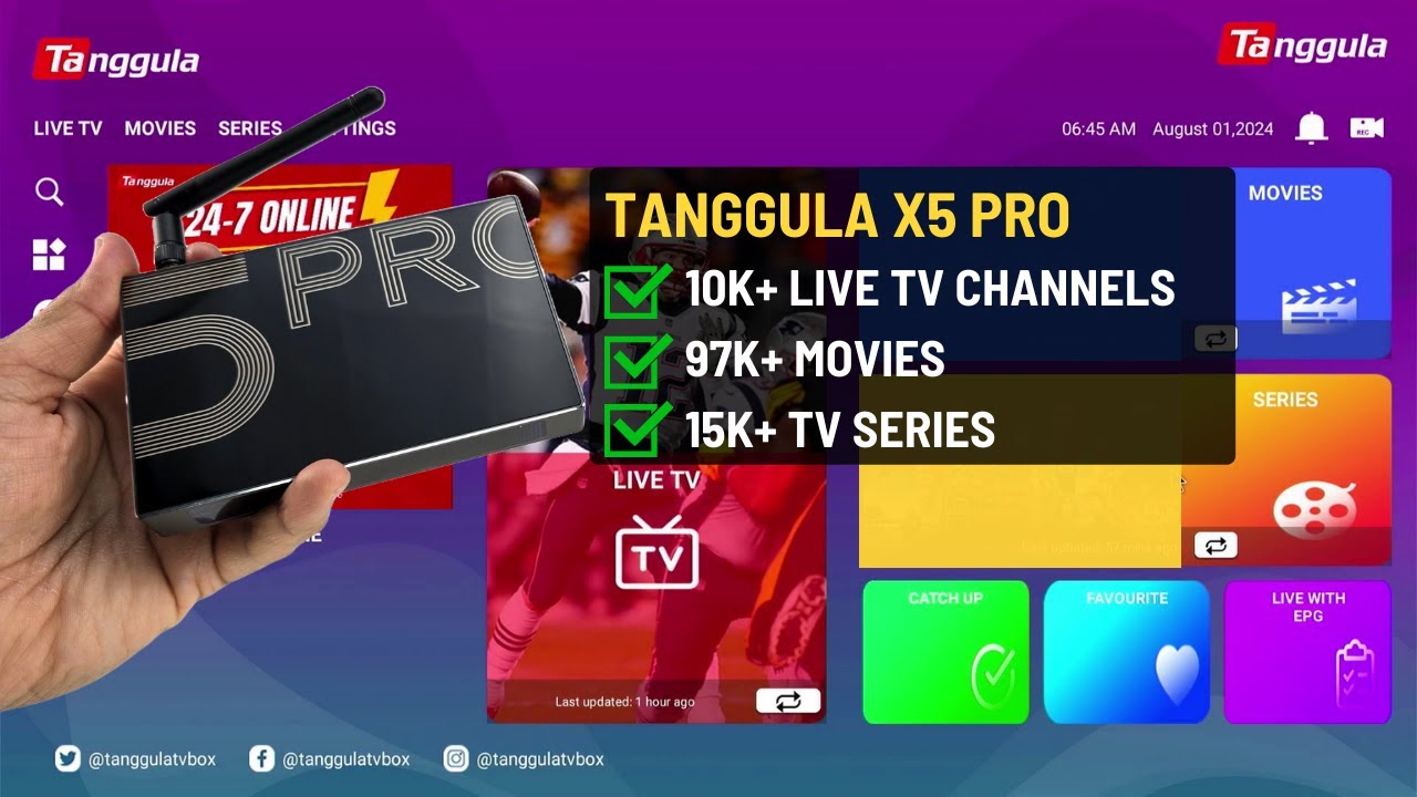 Настройка и обзор ТВ-приставки Tanggula X5 Pro | Лучшая потоковая IPTV-приставка